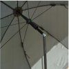 16659 5 screenshot 2022 01 18 at 12 49 43 parasol wedkarski pelny namiot 15035n