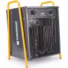 Elektrická topná ventilátorová jednotka 15kW 400V PM-NAG-15EDN