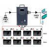 big phpz2e2GB